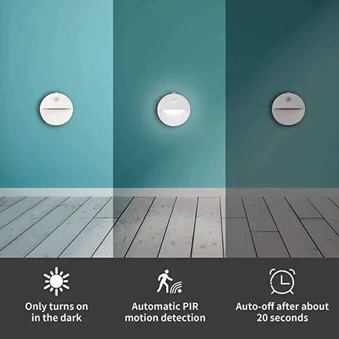 LED Motion Sensor Light - Savroo